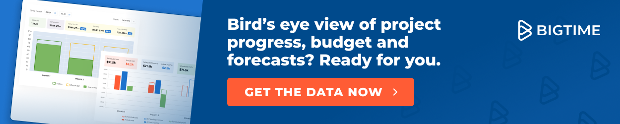 Financial forecasting FAQs is available in BigTime software