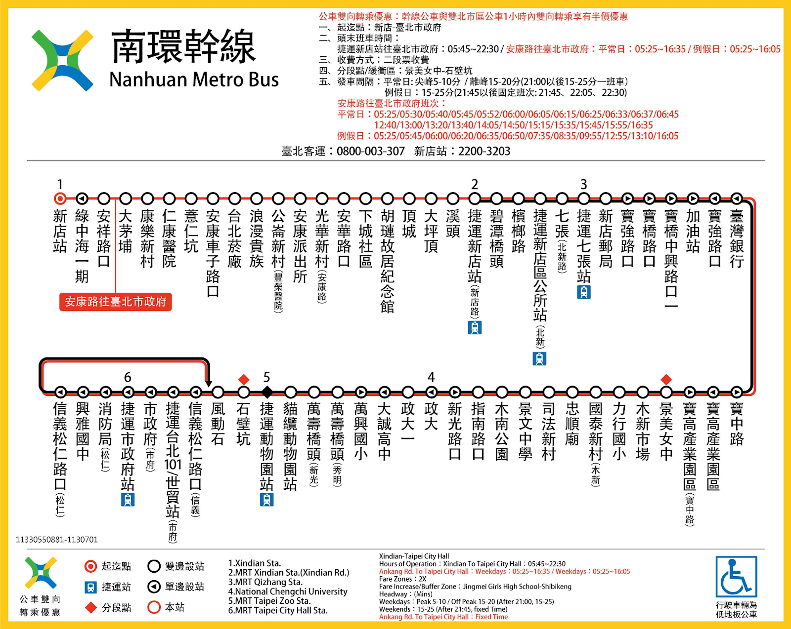 貓空纜車怎麼去｜公車
