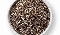 Chia seeds superfoods