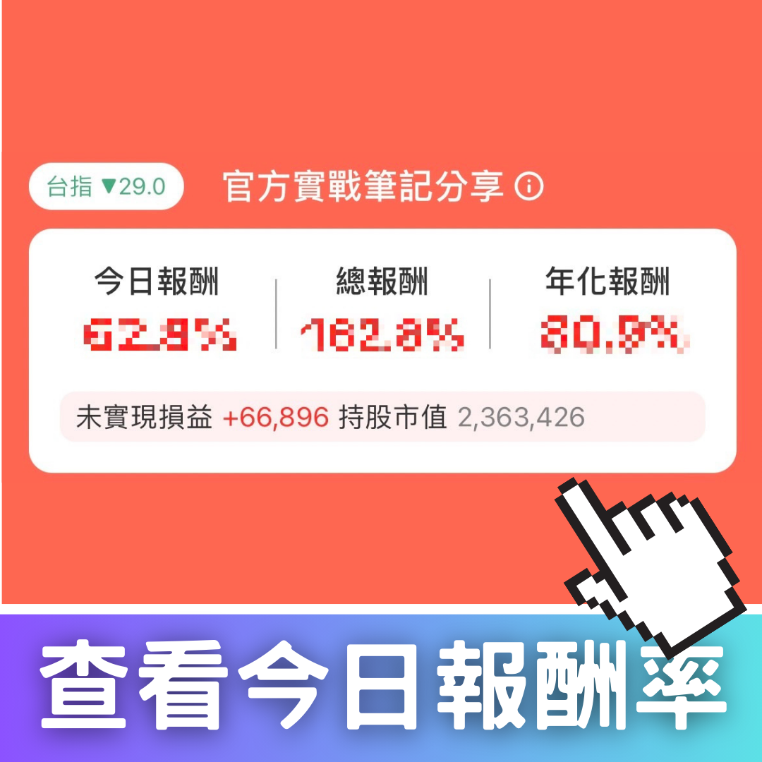 【個股分析】搶攻台積電A16製程，「這檔」一週大漲21.6％。用動能選股挑出飆股！