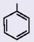 BÀI 17: ARENE (HYDROCARBON THƠM)