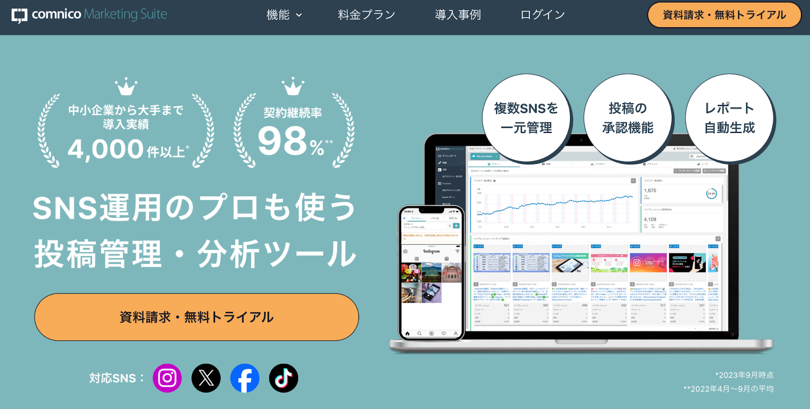 コムニコ マーケティングスイート