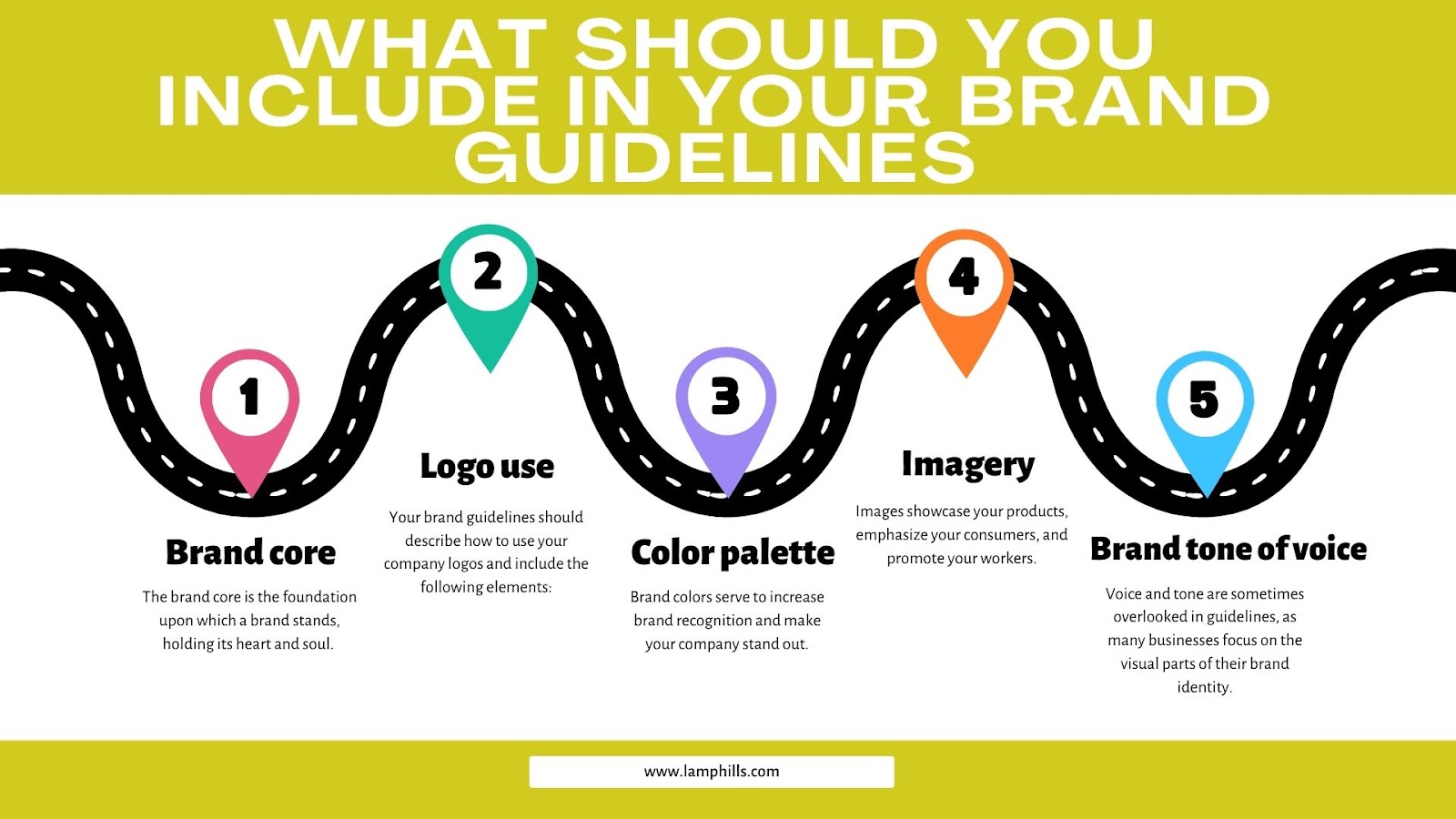 brand guidelines example