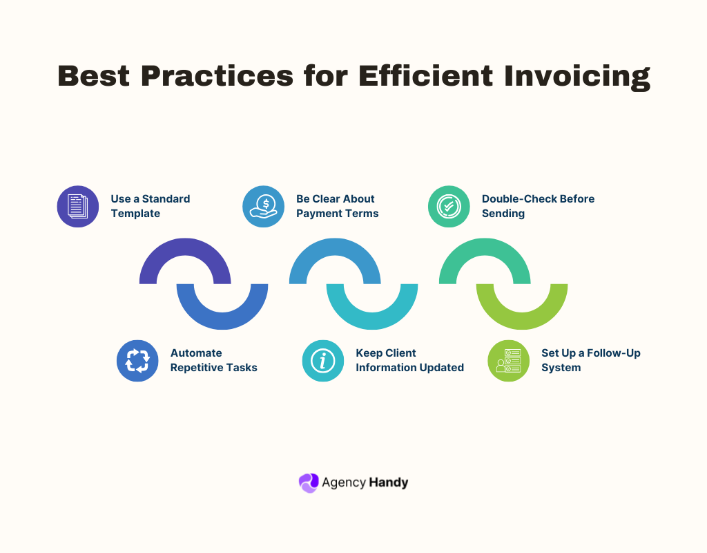 Best Practices for Efficient Invoicing