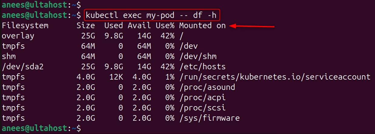 usage of the disk