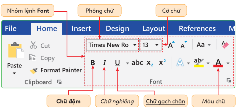 BÀI 4. ĐỊNH DẠNG KÍ TỰI - MỤC TIÊU BÀI HỌCThực hiện được thao tác định dạng kí tự để trình bảy văn bản đẹp hơn: chọn phông, kiểu, cỡ (kích thước) và màu sắc cho chữ.II - KIẾN THỨC CẦN GHI NHỚ