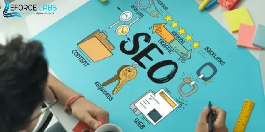 SEO Agency in Lahore