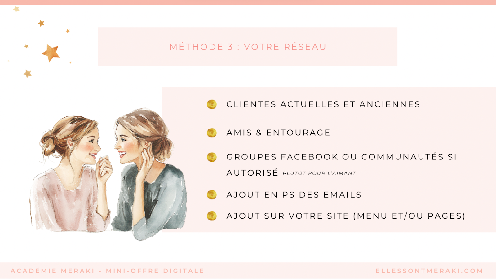 Faire connaitre produit digital avec réseau