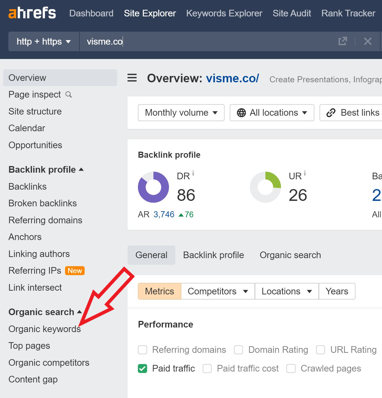 ahrefs organic keywords