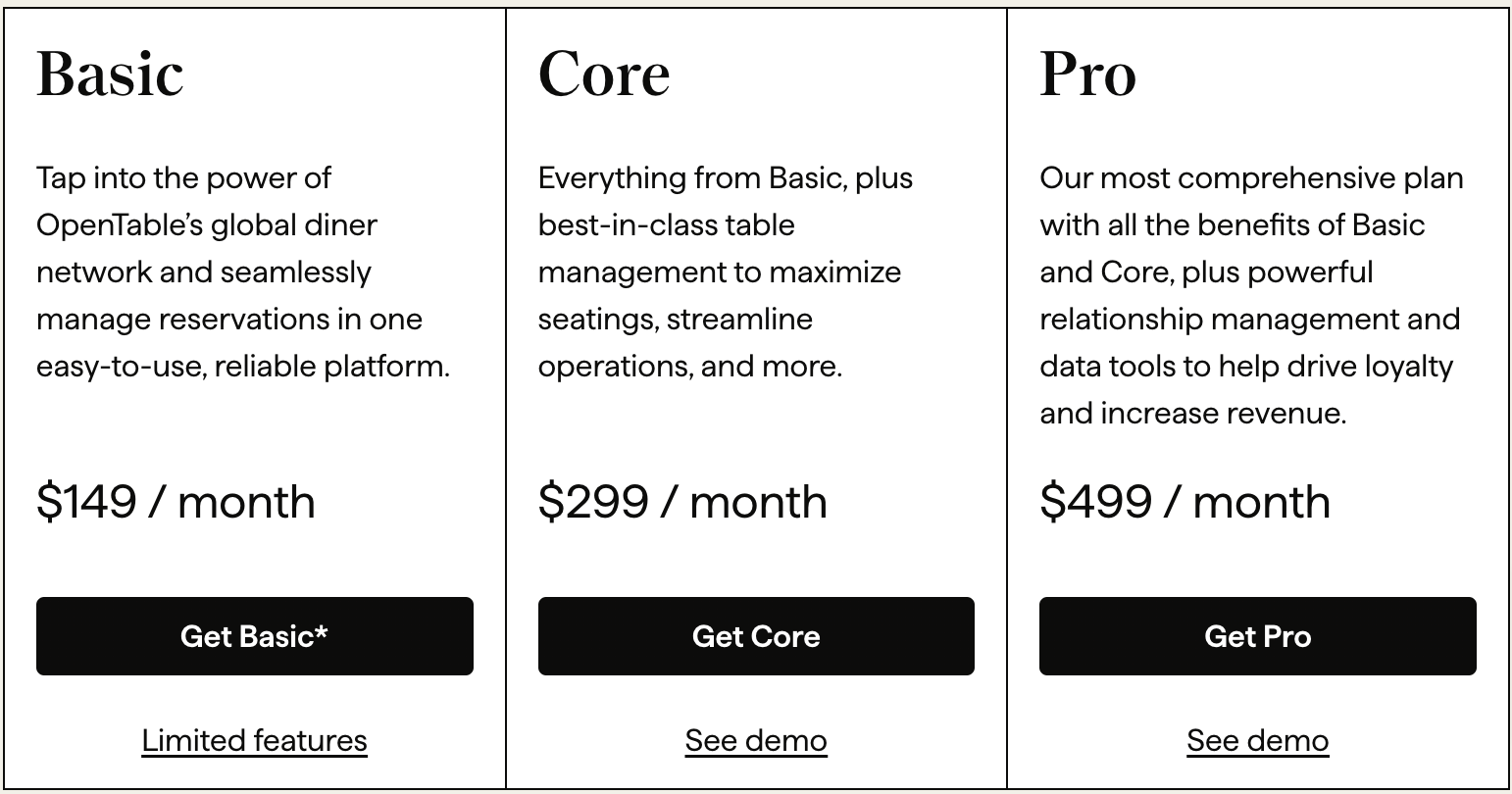 OpenTable pricing plans