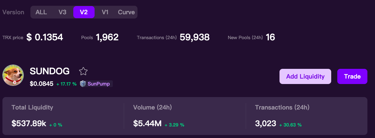 übersetze den Title auf deutsch 6,000-Fold Returns! Why Can Investors Always Find the Wealth Code of Meme Coins on SunPump? AD 4nXd6N8k3diCCJqCh3L8dVicYgsPiGnGlDmZRBh4FRIuvfKMoskYFotBmlP7XiV5qK2JuuR 2StLlMtNP3O2NGD3YGgKIHlFCI7nUp V httDYW3RYOMZ6Vd62gtLfQy4leax1GbQx7gEM4mWSkfmvK6HfdMe?key=5Pvm4XjH2 X0i3GKNT5jYQ