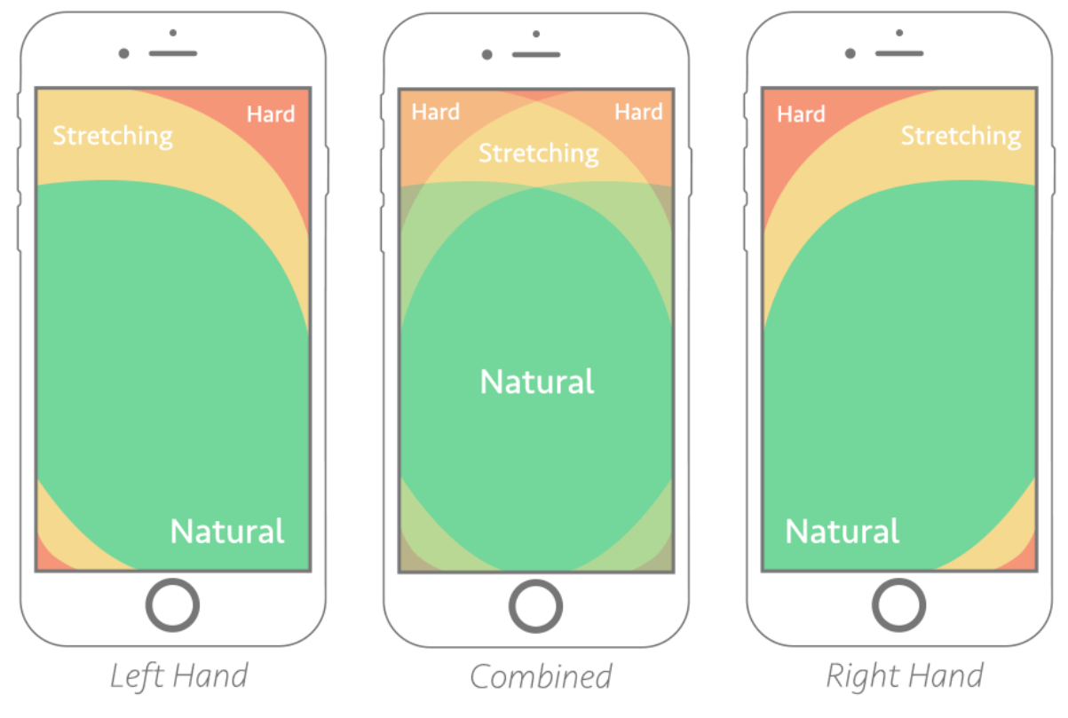 A screenshot of a phone

AI-generated content may be incorrect.
