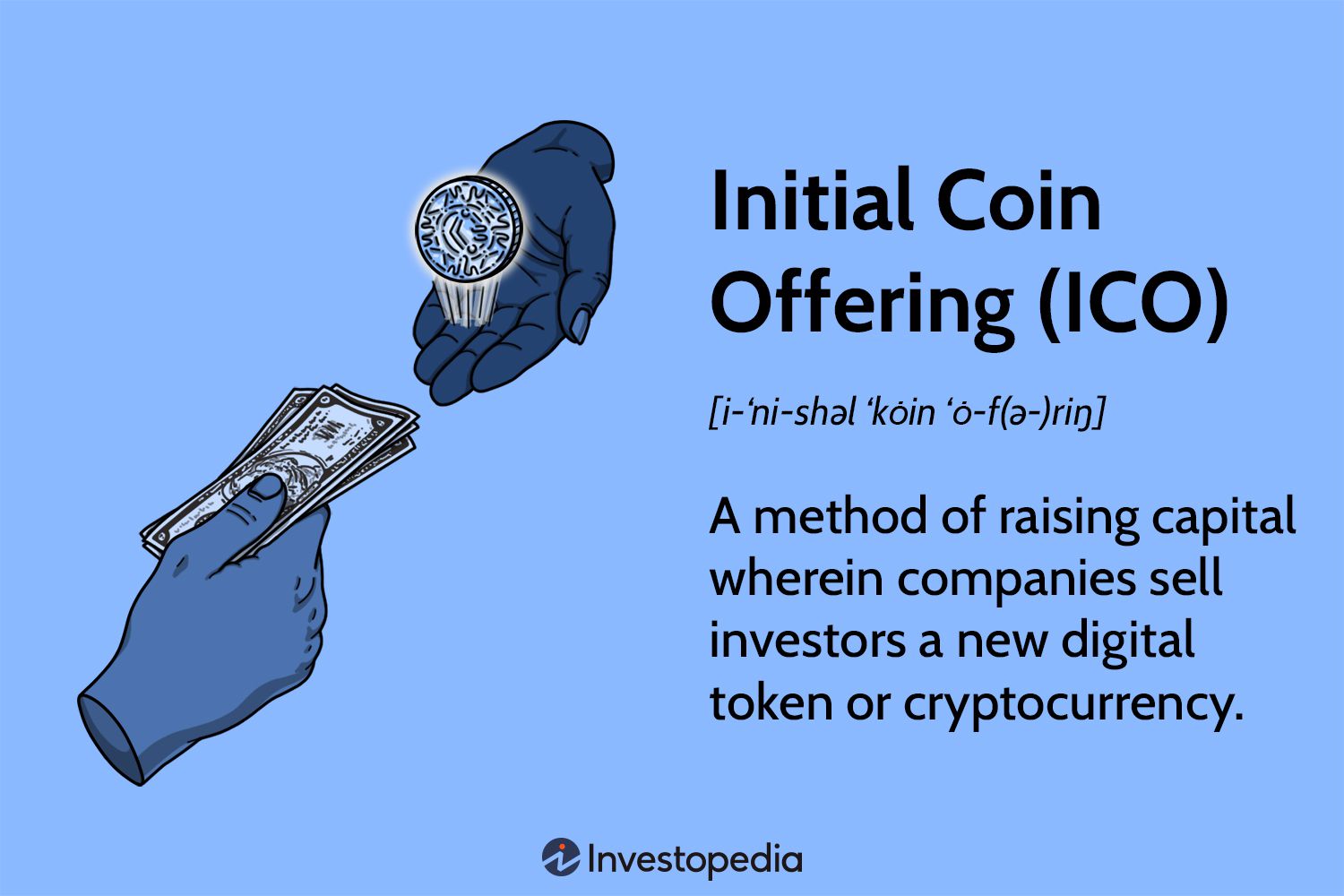 ICO Initial Coin Offering