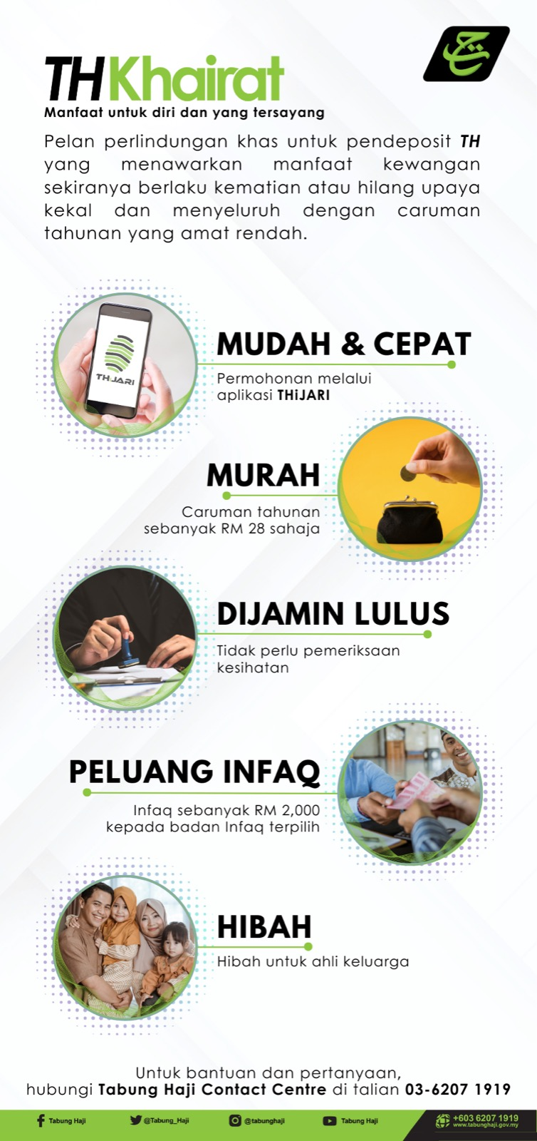 TH Khairat: Syarat, Cara Daftar & Manfaat Ditawarkan