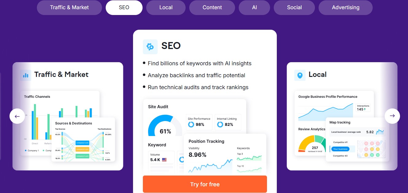 Semrush homepage showing Advanced SEO offering