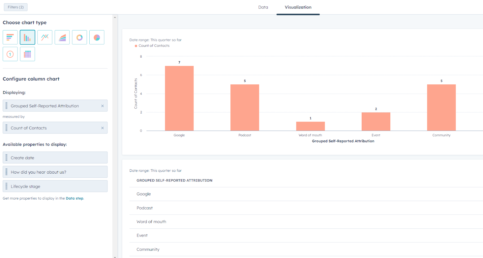 A screenshot of a graph

Description automatically generated