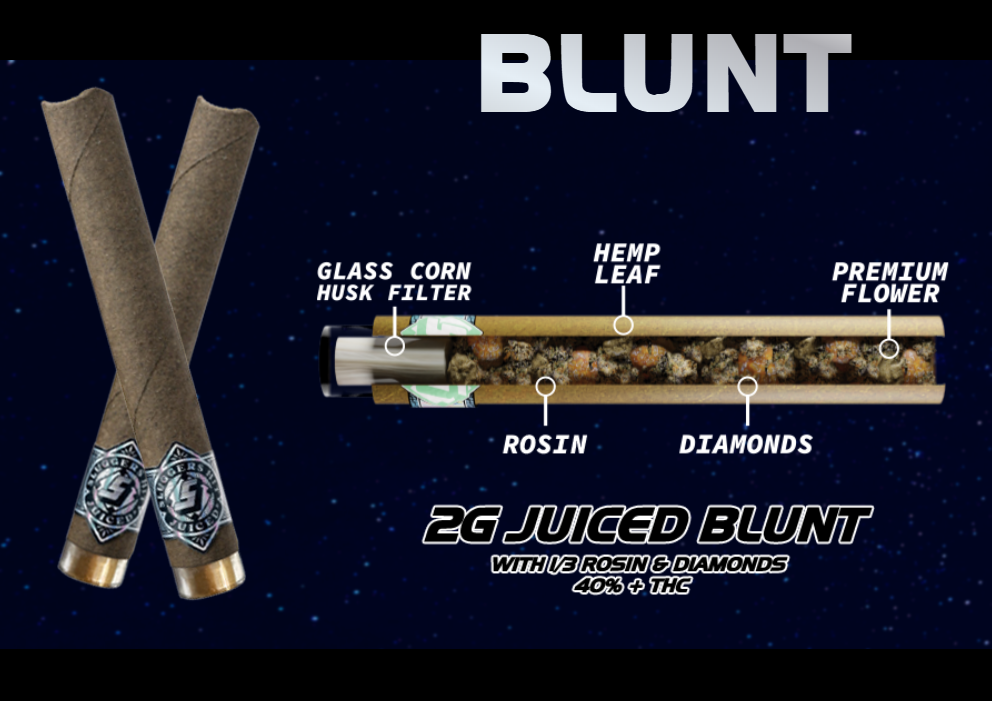 How to Roll a Blunt: Step-by-Step Guide