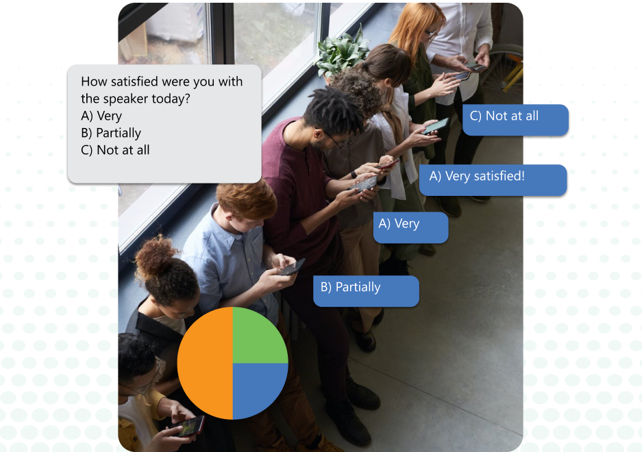 interactive polling and quizzes