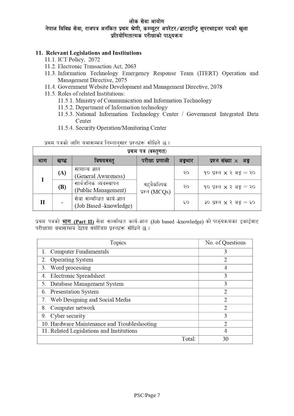 Computer Operator Full Syllabus Loksewa Aayog-Best Guidance[Update] 7