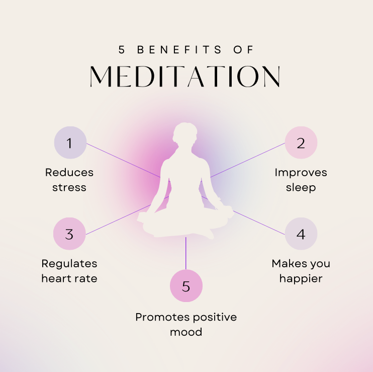 benefits of meditation