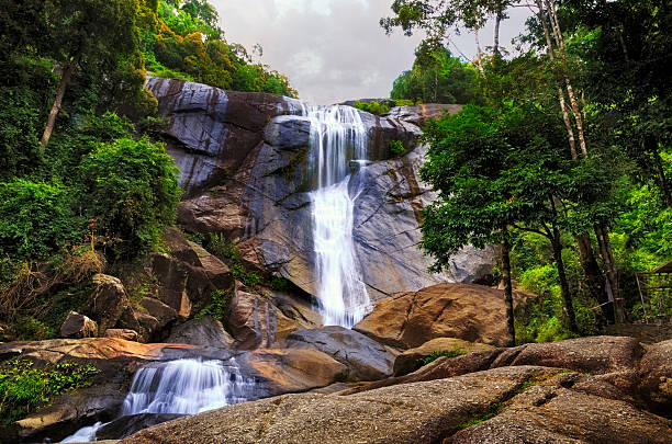 Why Langkawi is the Ultimate Destination for Digital Nomads inspiring nature