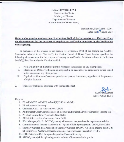 Section 144B of the Income Tax Act: Faceless Assessment
