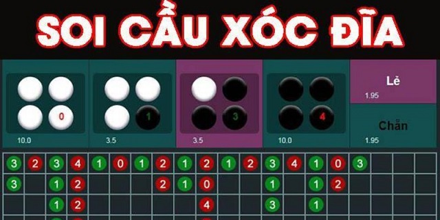 iểu đúng về bảng soi cầu – Không phải ai cũng biết