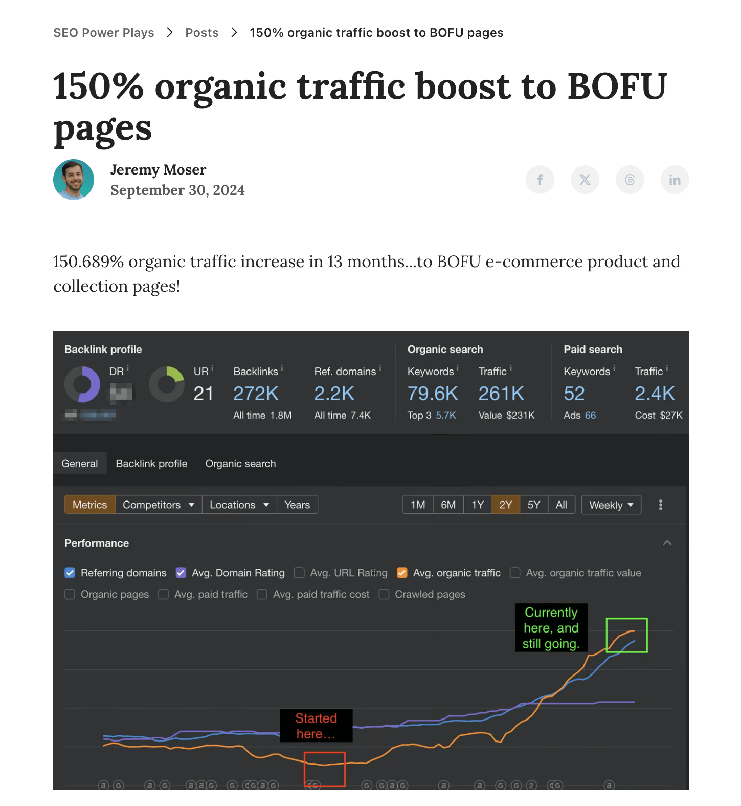Social proof to augment blog content strategy