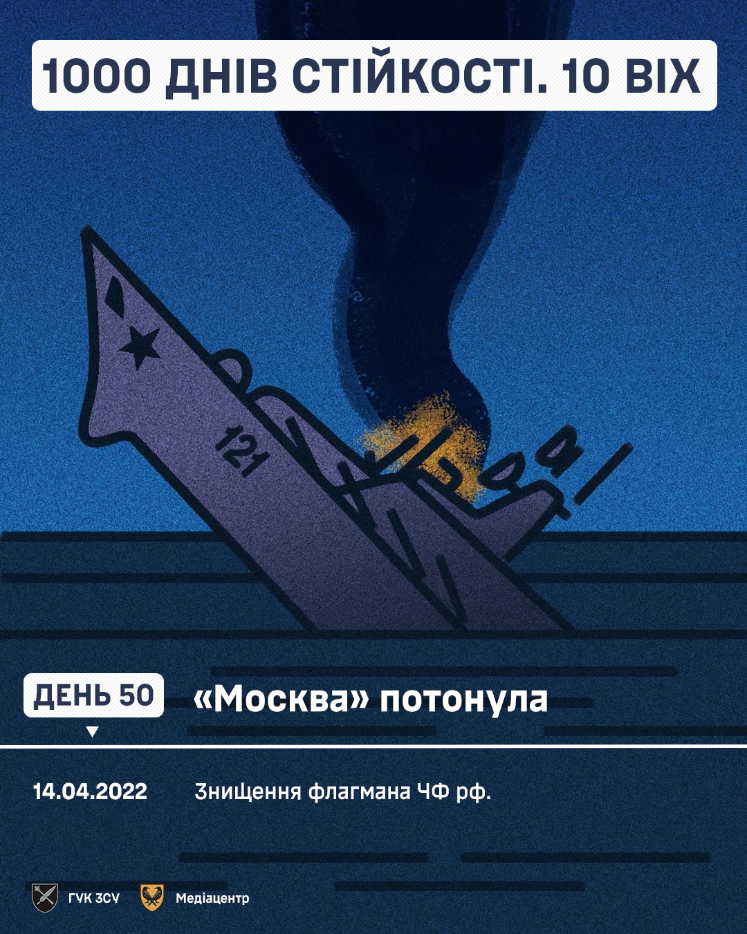 19 листопада - 1000 днів з початку великої війни: факти та ключові події - Наше Місто