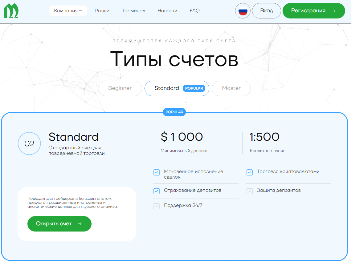 Mogotonni (Mogo-on) развод