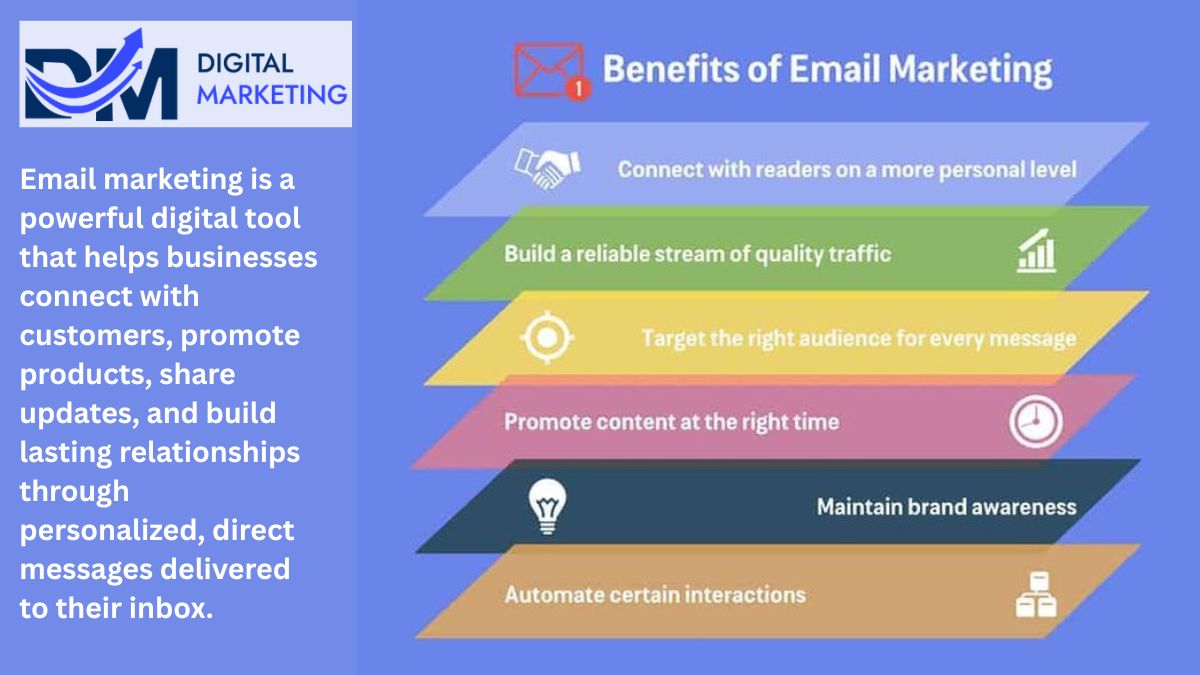 Email Marketing - best digital marketing agency in Indore