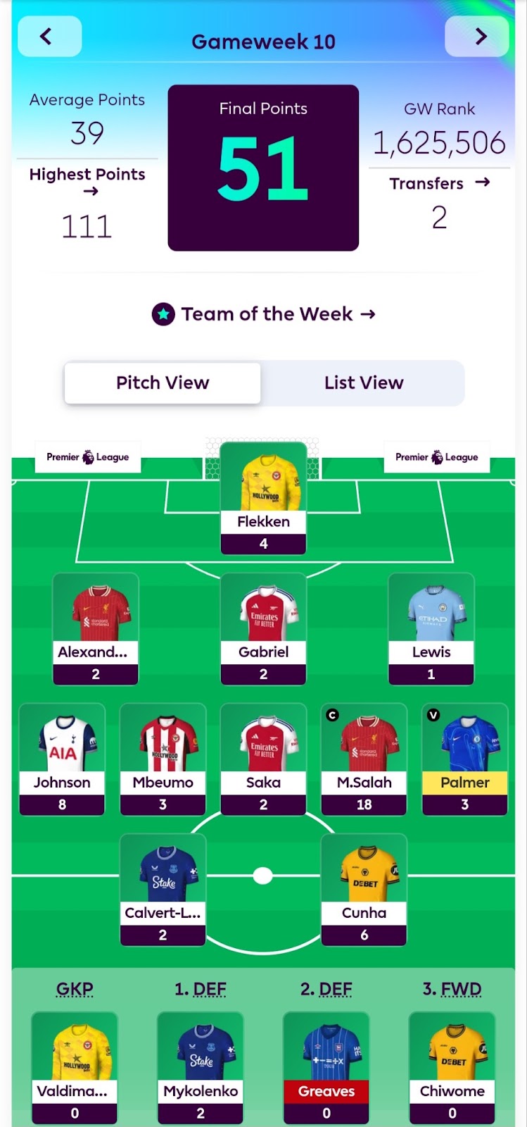 General Gameweek 11