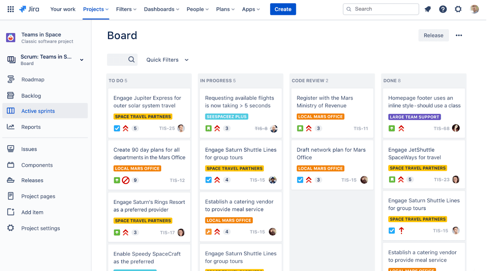 detalle de tablero de Jira, software de gestión de proyectos