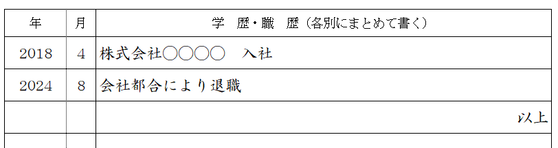 会社都合退職の場合