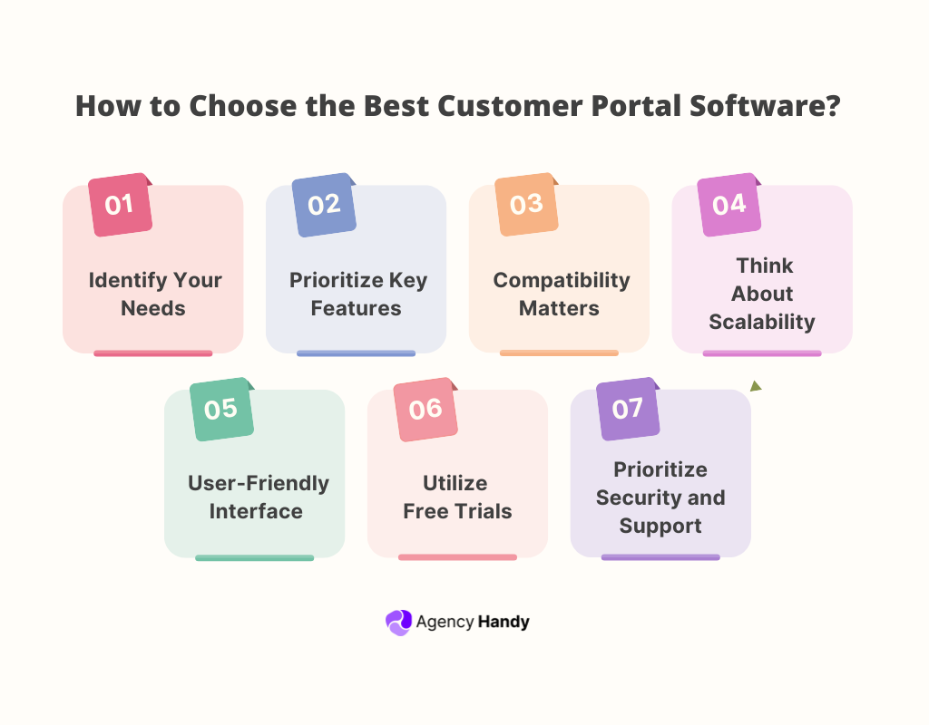 How to Choose the Best Customer Portal Software?