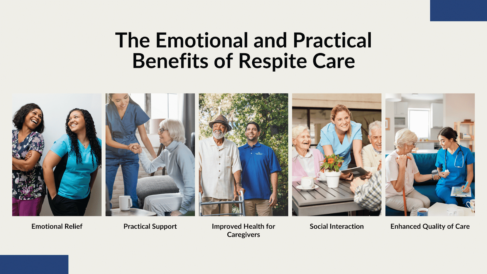 This is an infographic detailing the emotional and preactical benefits of respite care