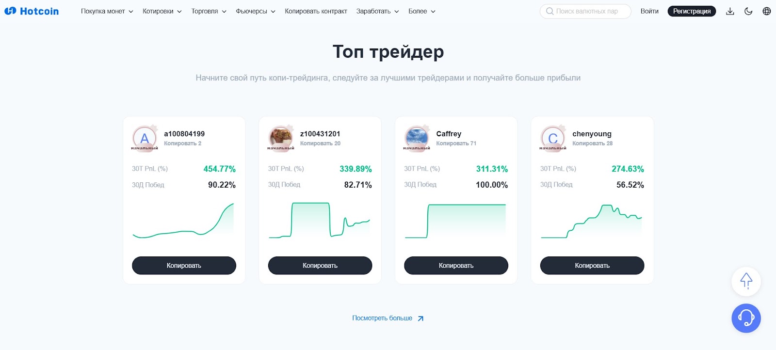 Hotcoin как не потерять деньги