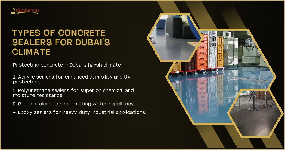 Choosing The Right Concrete Sealer For Different Surfaces | 1