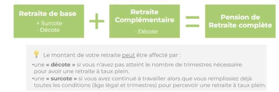 Une image contenant texte, capture d’écran, Police, conception

Le contenu généré par l’IA peut être incorrect.