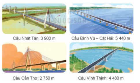 BÀI 46. SO SÁNH CÁC SỐ TRONG PHẠM VI 10 000Hoạt độngBài 1: <; >; = ?Đáp án chuẩn:a) 856 < 7 560   5 831 > 5 381b) 6742 < 7 624    8 905 < 8 955Bài 2: Các bạn Mai, Nam và Việt đang ở trong mê cung (như hình vẽ).Hỏi:a) Mỗi bạn ra khỏi mê cung qua cửa ghi số nào?b) Bạn nào ra khỏi mê cung qua cửa ghi số lớn nhất?c) Bạn nào ra khỏi mê cung qua của ghi số bé nhất?Đáp án chuẩn:a) Mai ra khỏi mê cung qua cửa ghi số 1 420.   Nam ra khỏi mê cung qua cửa ghi số 2 401.   Việt ra khỏi mê cung qua cửa ghi số 1 240.b) Nam ra khỏi mê cung qua cửa ghi số lớn nhất.c) Việt ra khỏi mê cung qua cửa ghi số bé nhất.Bài 3: Rô-bốt từng đi qua bốn cây cầu có chiều dài như sau:a) Trong những cây cầu đó, cây cầu nào dài nhất, cây cầu nào ngắn nhất?b) Nếu tên những cây cầu trên theo thứ tự từ dài nhất đến ngắn nhất.Đáp án chuẩn:a) Cầu Đình Vũ - Cát Hải dài nhất.   Cầu Cần Thơ ngắn nhất.b) Cầu Đình Vũ - Cát Hải, Cầu Vĩnh Thịnh, Cầu Nhật Tân, Cầu Cần Thơ.Luyện tập