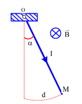 Tech12h