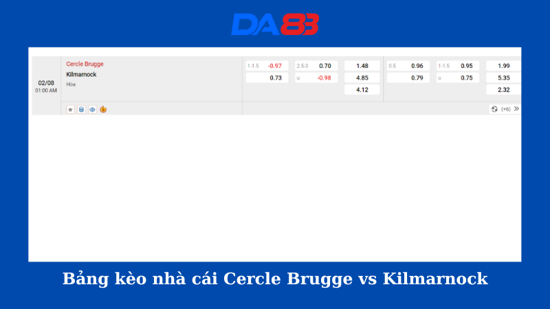 Bảng kèo nhà cái Cercle Brugge vs Kilmarnock