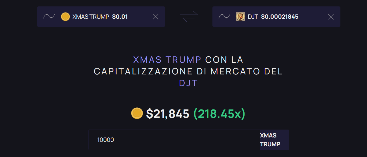 xmastrump djt market cap 