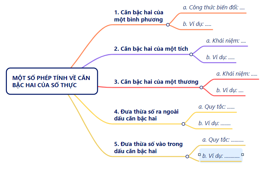 BÀI TẬP CUỐI CHƯƠNG 3