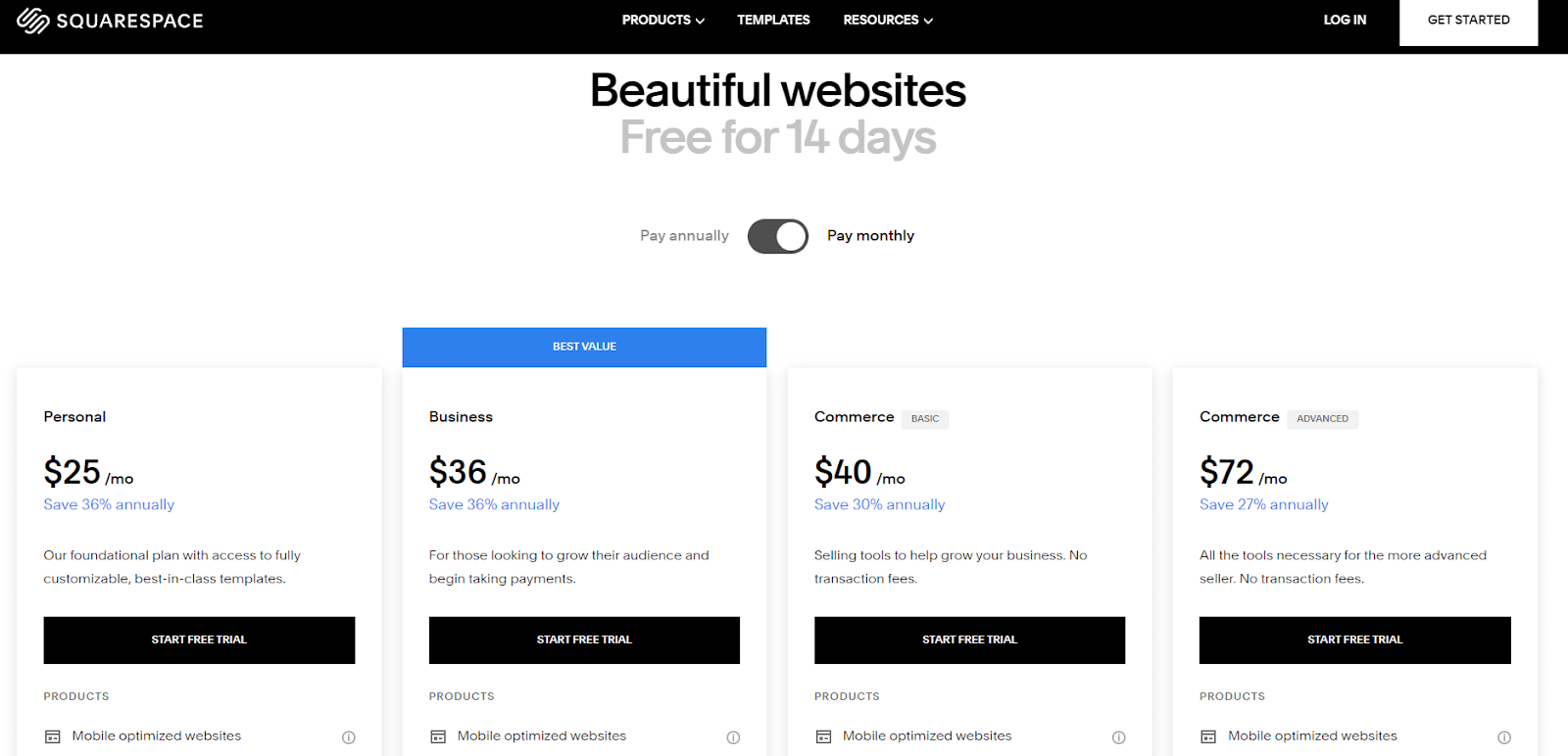 why people pay for squarespace websites,
Squarespace templates, squarespace website templates,Squarespace best templates,
 Squarespace Themes, free squarespace templates, Presentybox