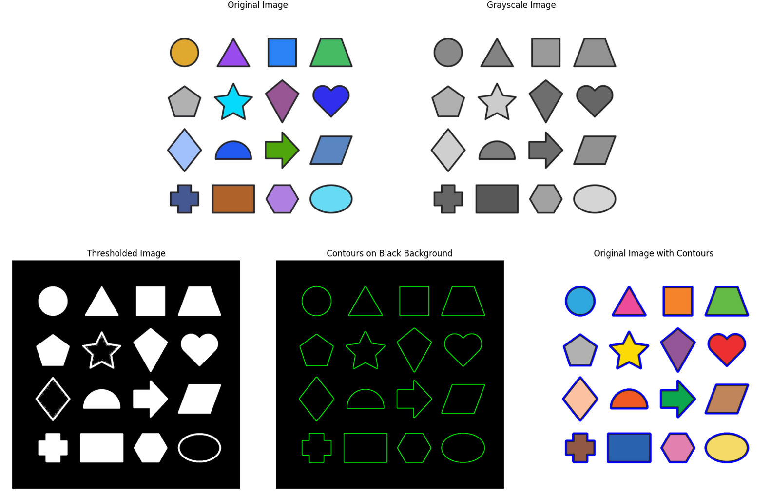 A group of different shapes

Description automatically generated