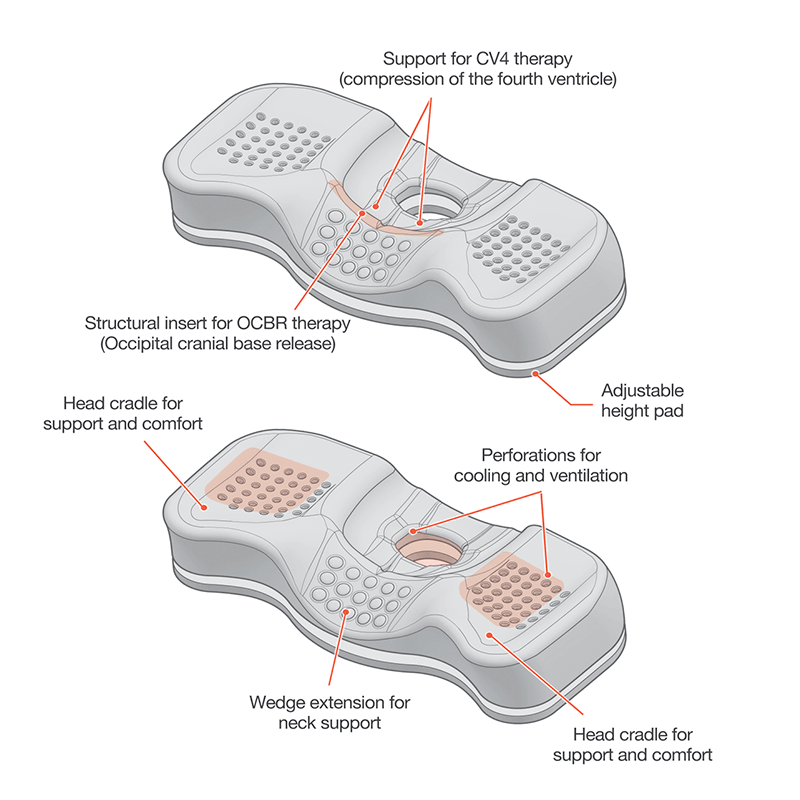 Piano Air Structure