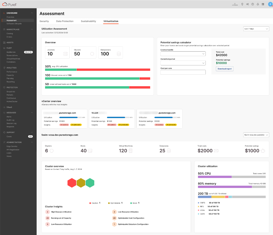 VMware Cloud Foundation