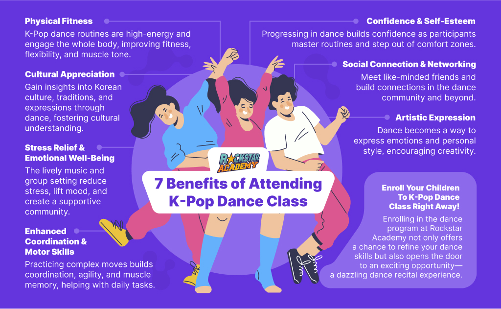 Benefits of Attending K-Pop Dance Class