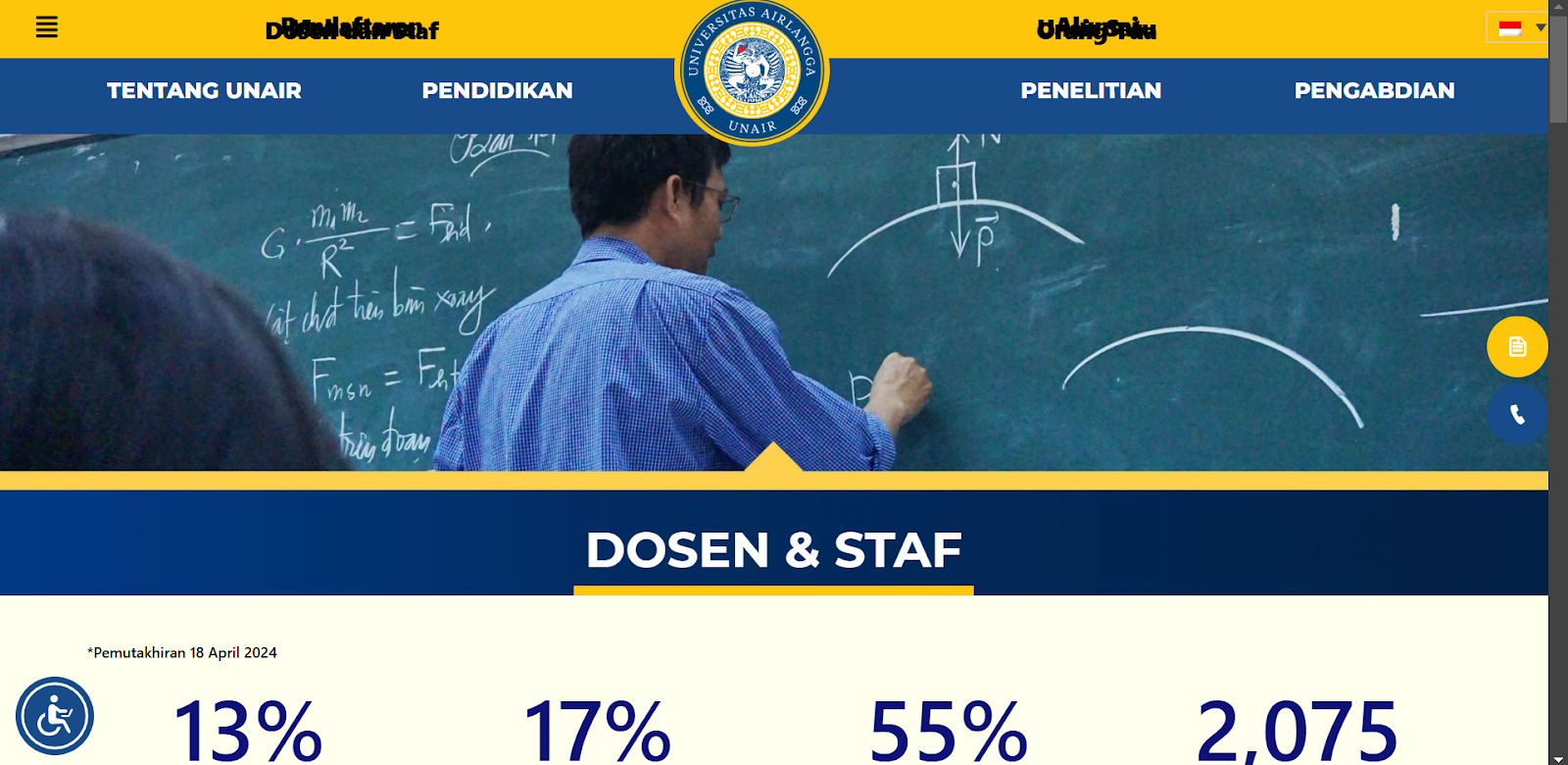 contoh web kampus universitas airlangga